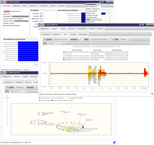 sFlowTrend V6