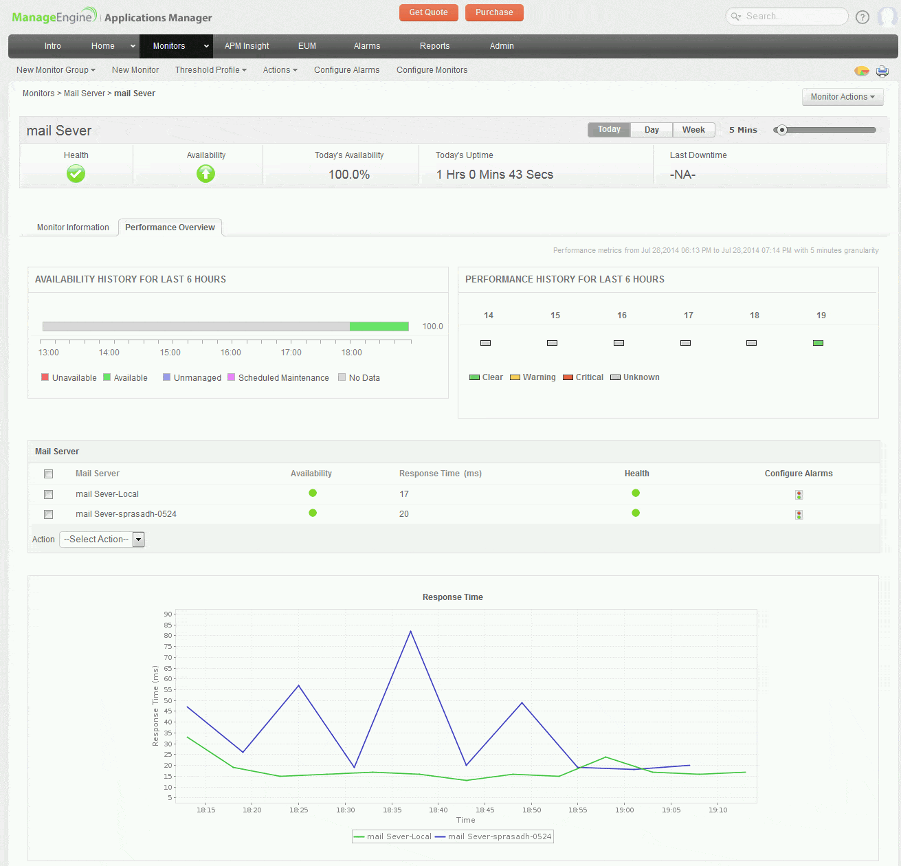 Captura de ecran ManageEngine Application Manager