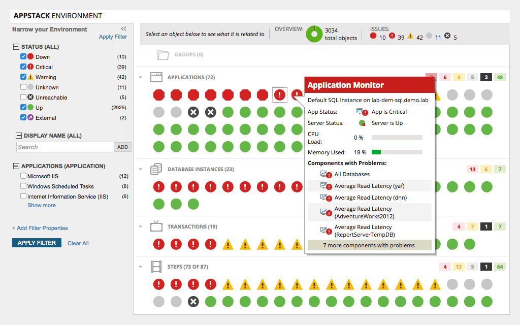 SolarWinds Server și Application Moniitor - Mediul Appstack