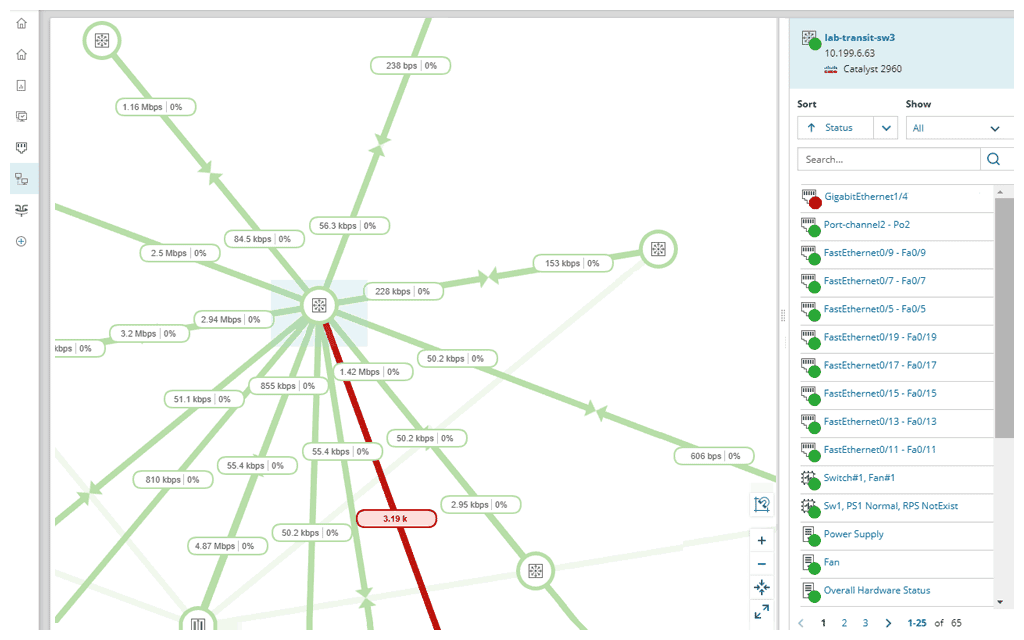 SolarWinds NPM - NetPath-Karte