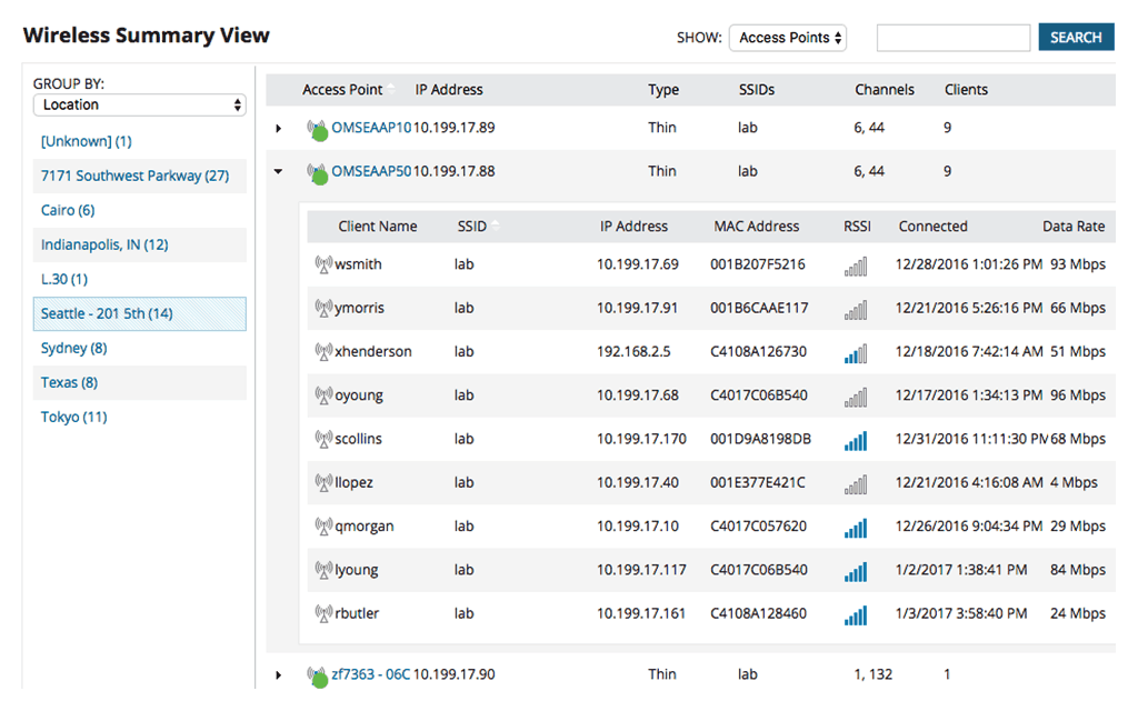 „SolarWinds NPM“ - belaidžio ryšio santrauka