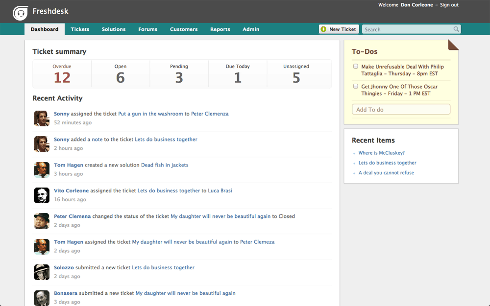 Freshdesk Dashboard