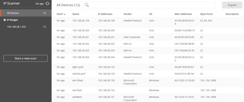 Spiceworks IP Scanner Dashboard skærmbillede