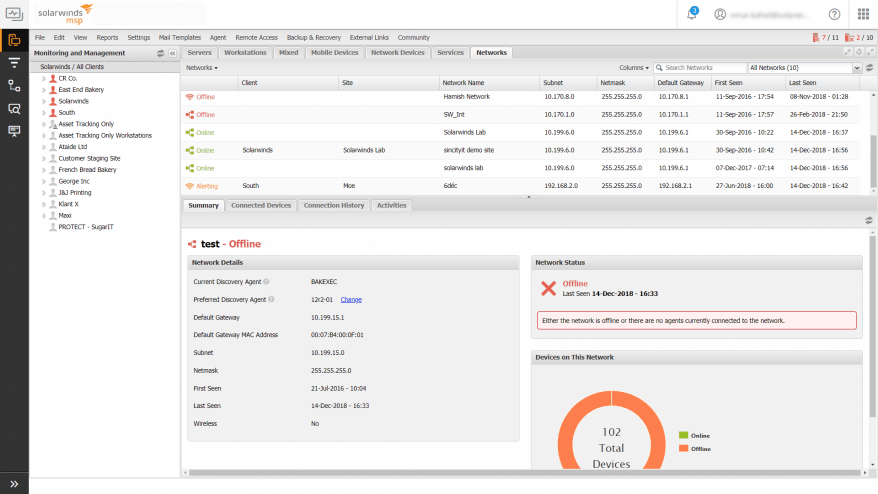 SolarWinds RMM - мрежово откритие