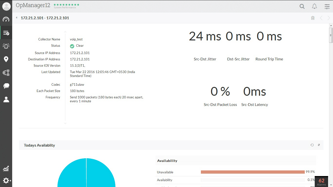 Moniteur VoIP ManageEngine OpManager