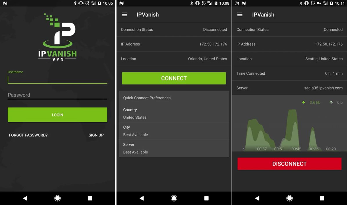 Nejlepší VPN pro stahování - IPVanish
