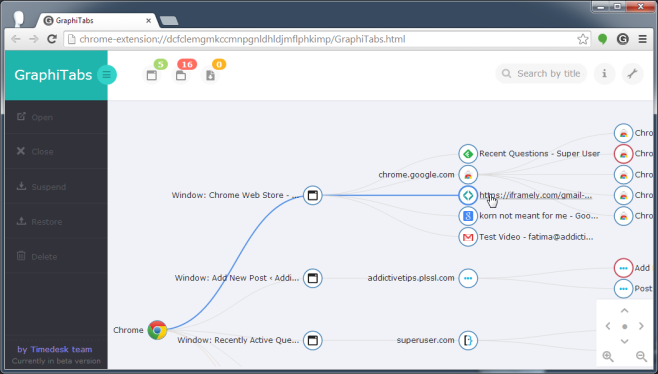 GraphiTabs