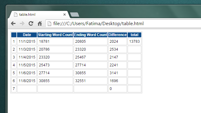 excel-html-table