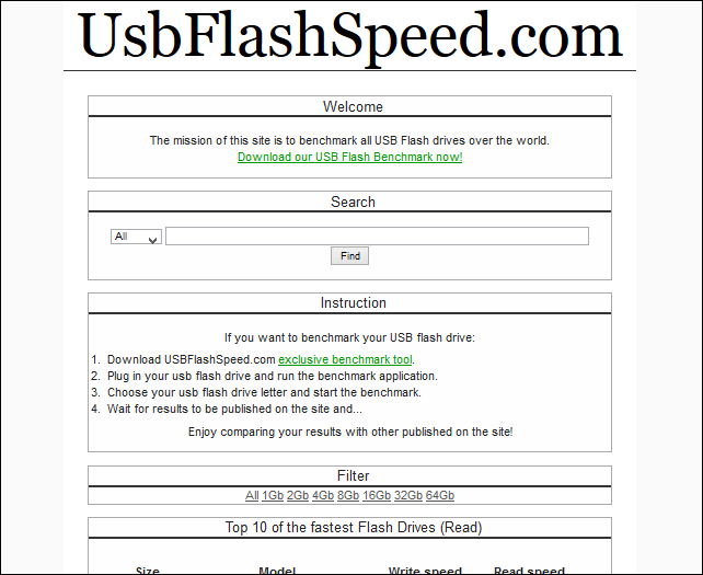 UsbFlashSpeed.com_ Γνωρίζουμε τα πάντα σχετικά με την ταχύτητα USB Flash!