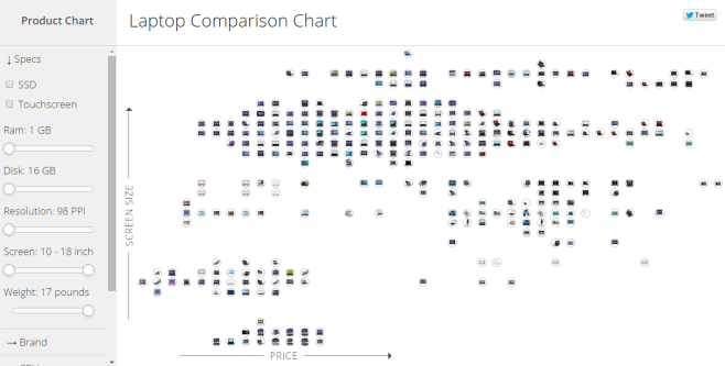 Laptop_Comparison_Chart