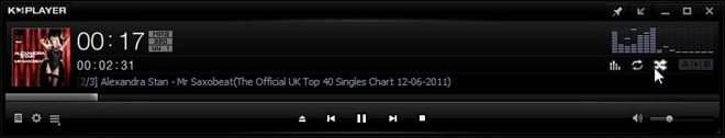 Reproducción Reproducción