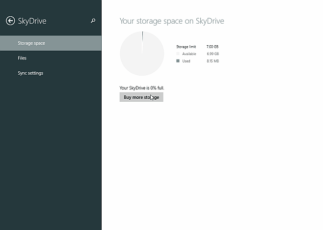 Configuración de Windows 8.1 SkyDrive - Espacio de almacenamiento