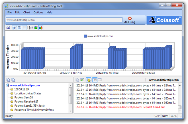 www.addictivetips.com - Ferramenta Colasoft Ping