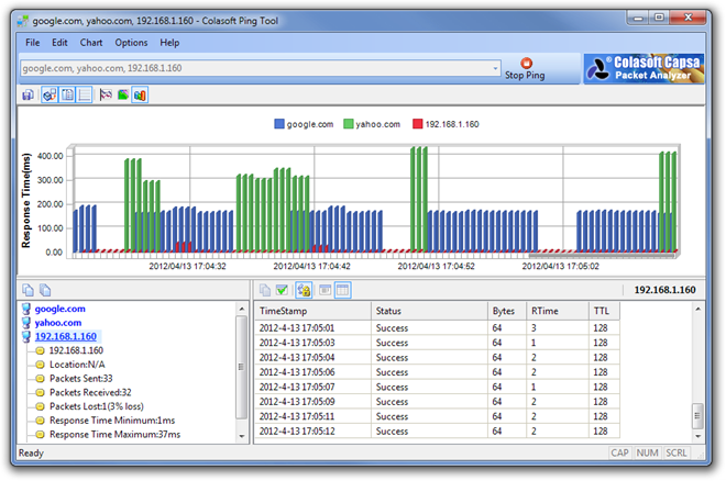 google.com、yahoo.com、192.168.1.160-Colaso​​ft Ping Tool.png複数