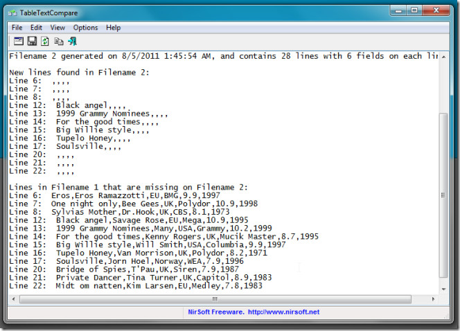 tabletext Compare 1