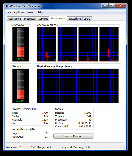 Диспетчер windows 7. Task Manager. Task Manager Windows 7. Linux менеджер задач. Как выглядит Linux диспетчер задач.