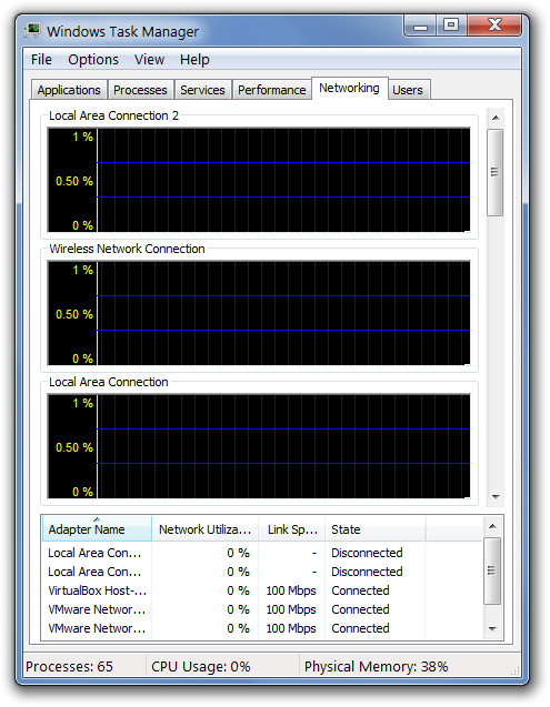 Windows Task Manager