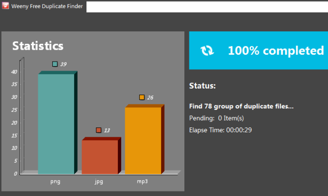 Weeny Free Duplicate Finder Statistics