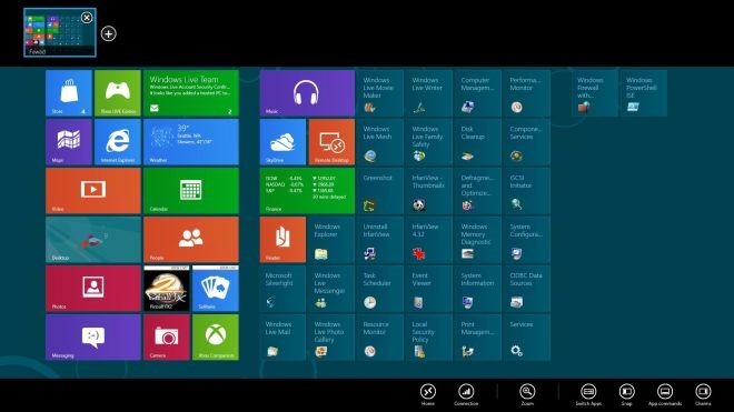 เดสก์ท็อประยะไกลของ Windows 8 เพิ่มมากขึ้น