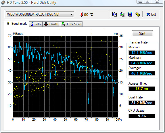 HD Tune hoved