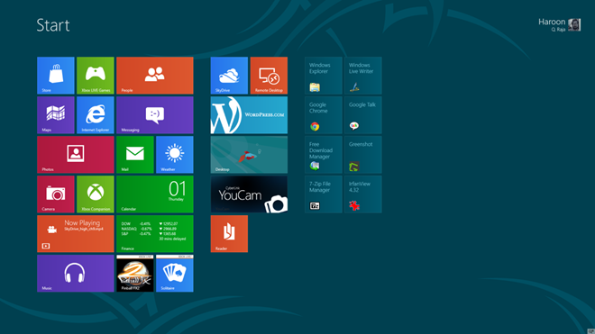 Windows 8 Startskærm Windows 8 Startskærm