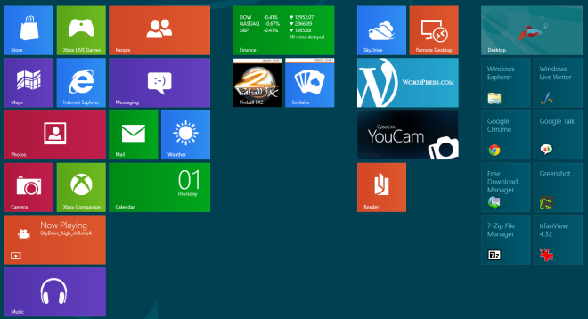 Windows 8 Metro Tiles New Group