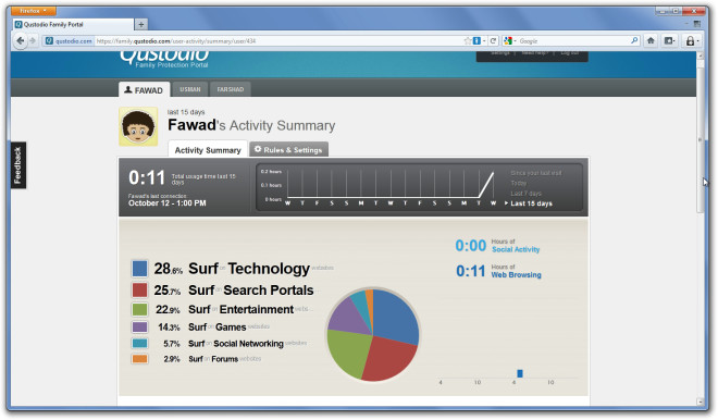 Qustodio 제품군 포털-Mozilla Firefox2