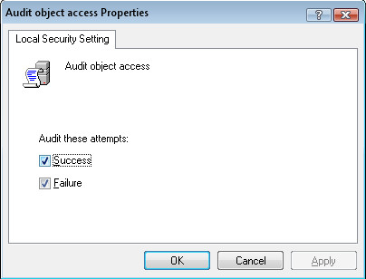 accesul obiectelor de audit accesul obiectelor de audit
