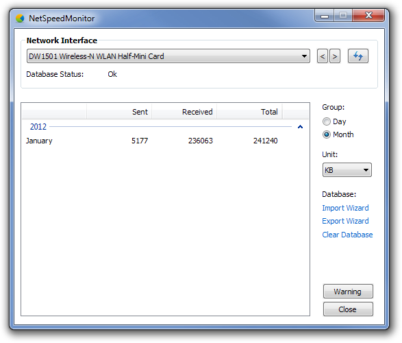 NetSpeedMonitor Data Traffic