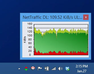 NetTraffic