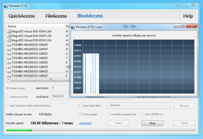 Bloquear acceso