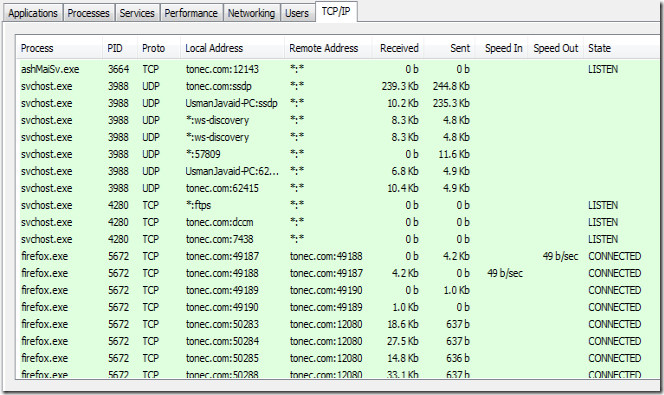 tcp ip