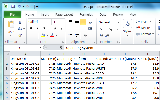 Microsoft Excel - USBSpeedDP