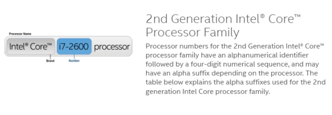 génération de processeurs intel