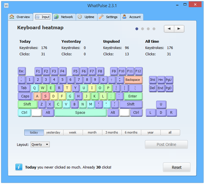 WhatPulse_Input